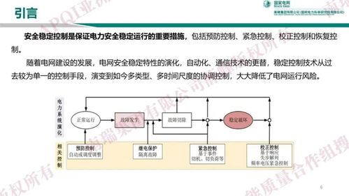 電力系統(tǒng)安全穩(wěn)定控制技術(shù)演進(jìn)與發(fā)展趨勢(shì)